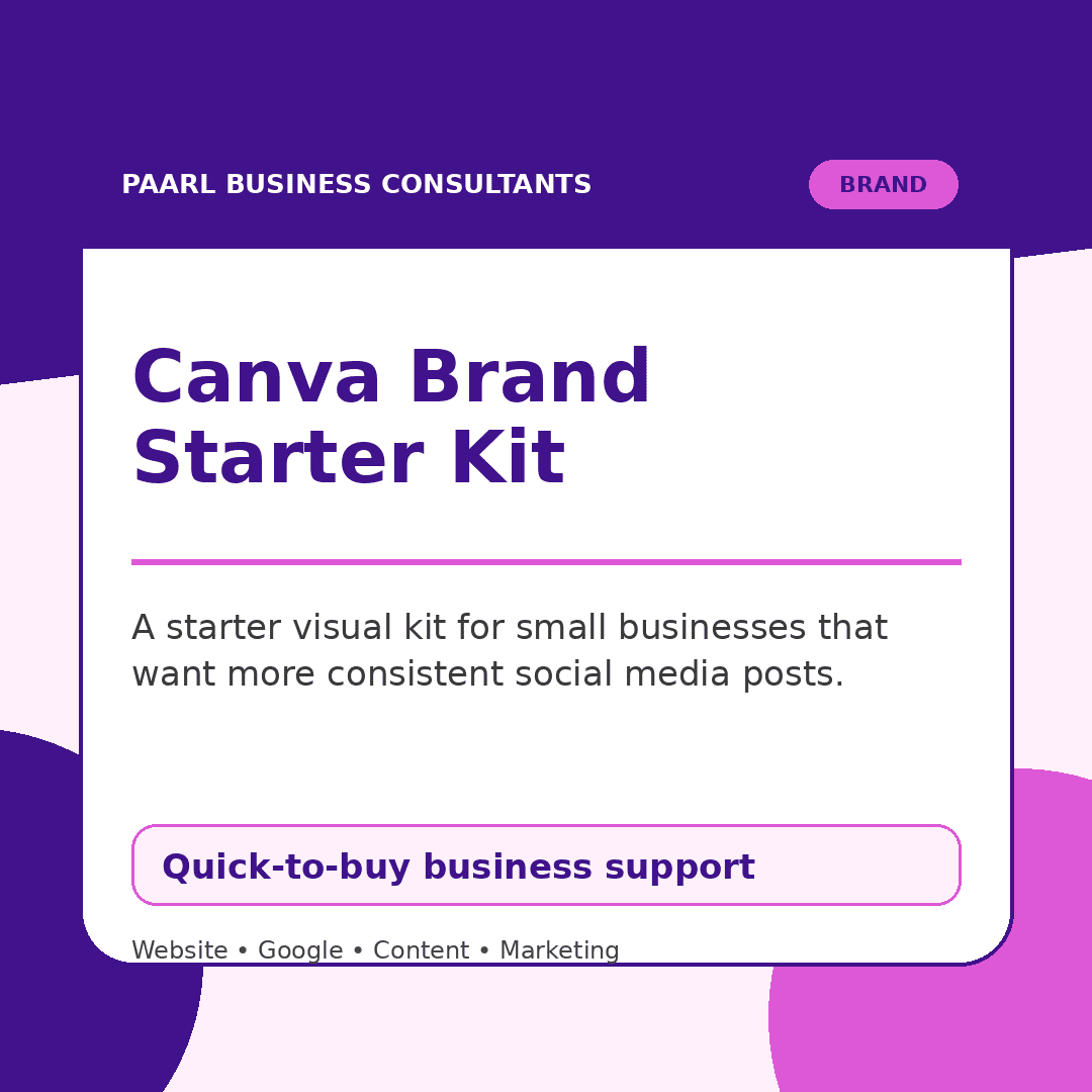 Canva Brand Starter Kit